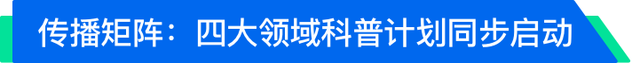 傳播矩陣：四大領域科普計劃同步啟動